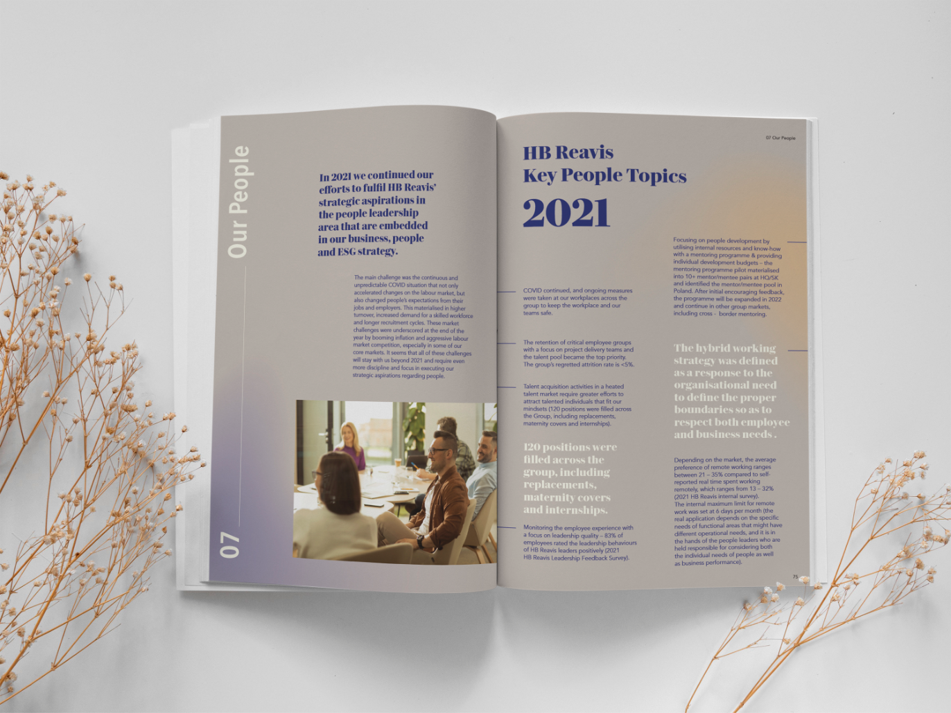 Codes Brand House, project, annual report 2021, HB Reavis
